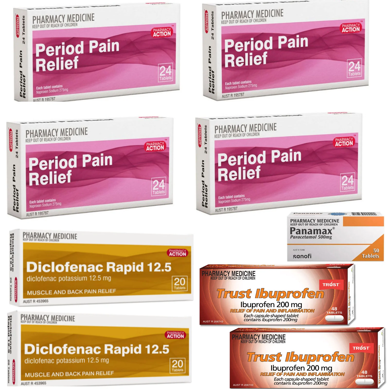Pain Relief / Analgesics